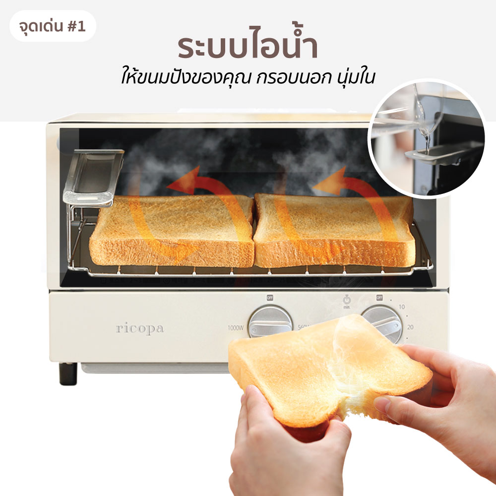 RICOPA MINI TOASTER ( EOT-R021 ) - IRIS OHYAMA(THAILAND) CO.,LTD.